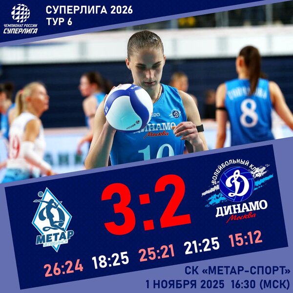 Пятисетовая битва в Челябинске