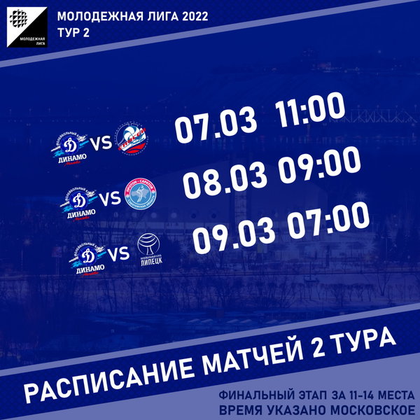 Молодежная лига. Турнир за 11-14 места. Тур 2